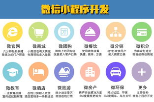 寧夏小程序開(kāi)發(fā)與軟件開(kāi)發(fā)概述