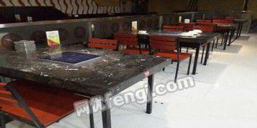 廚房及食品廠設備求購指南